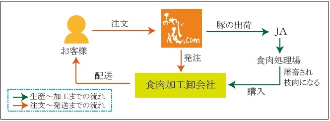 voice31_10p02.jpg